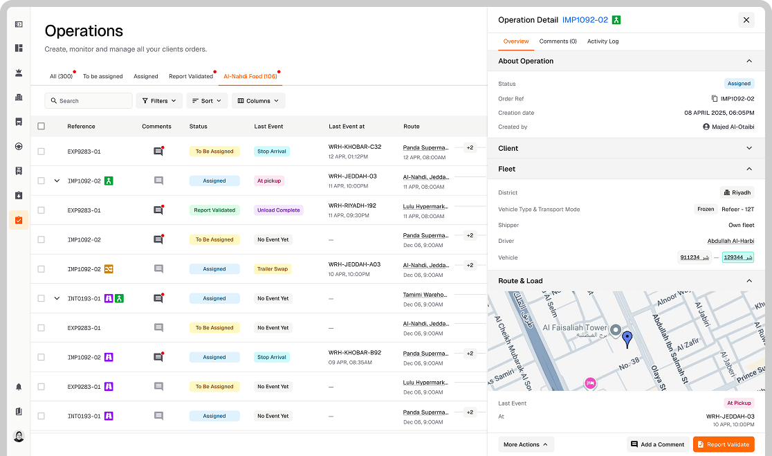 Operations Dashboard